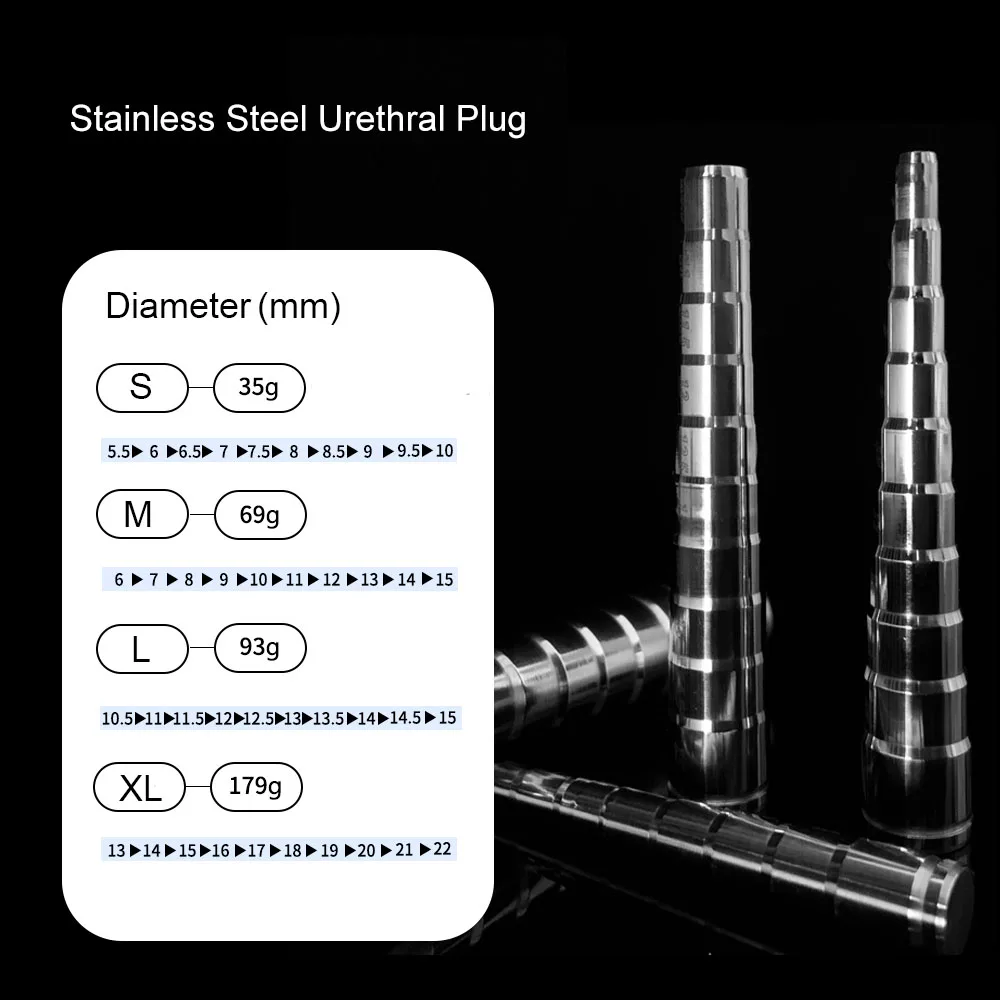 urethral plug ištvermė