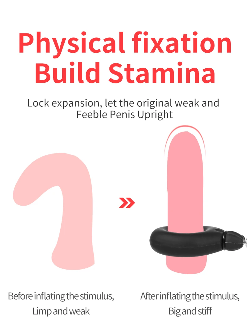 penis žiedas uždelsinti
